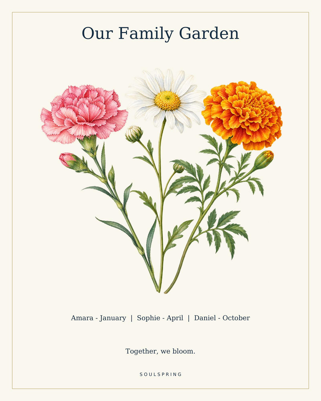 Personalised birth flower bouquet, fictional sample names