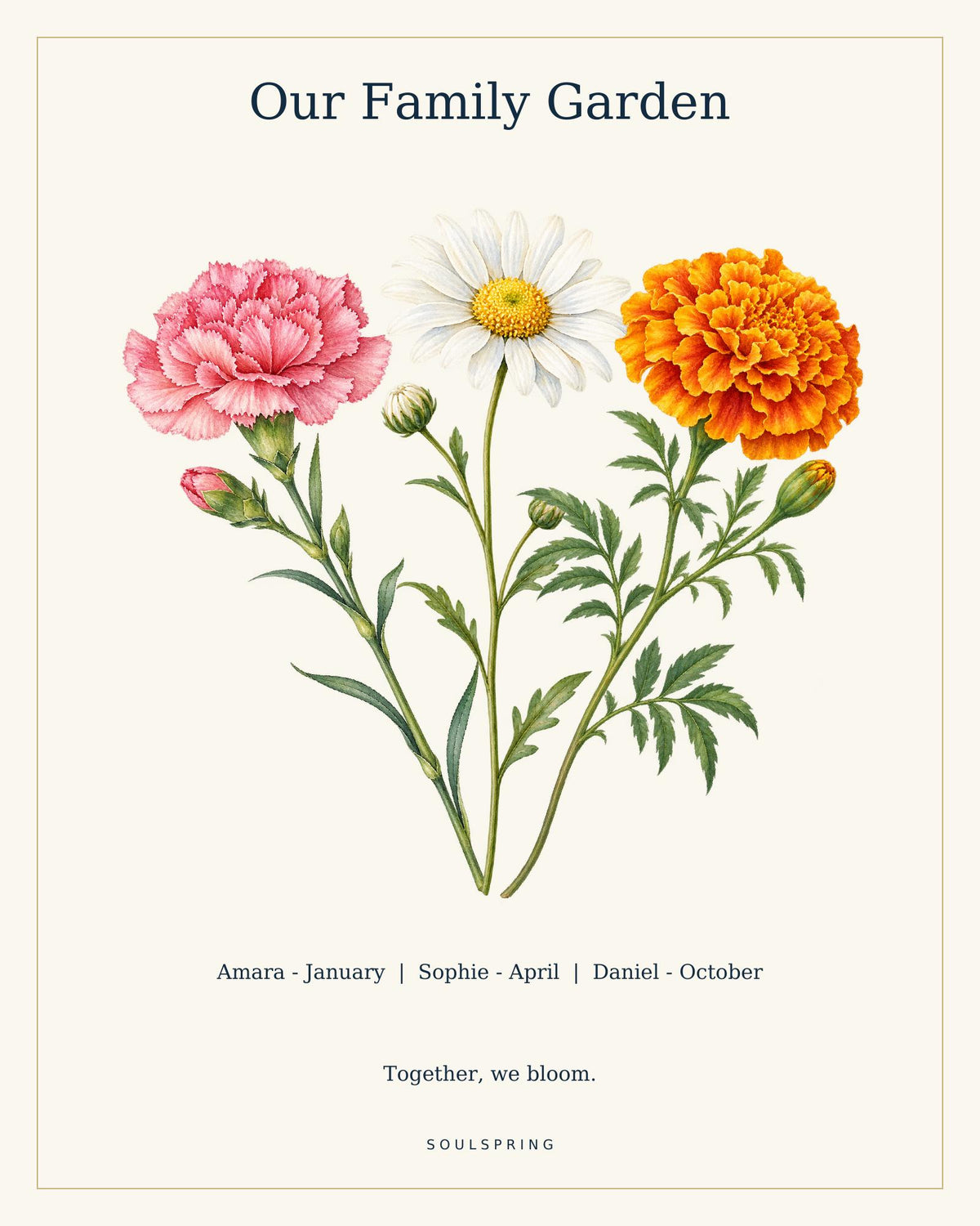 Personalised birth flower bouquet, fictional sample names