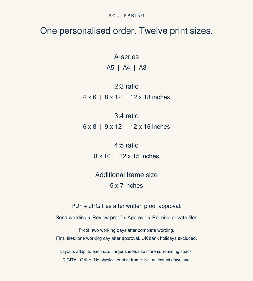 Twelve included print sizes and private proof delivery process