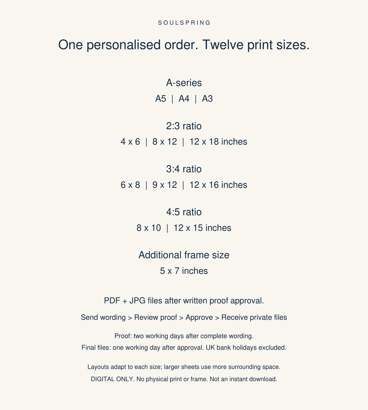Twelve included print sizes and private proof delivery process