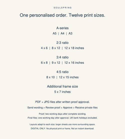Twelve included print sizes and private proof delivery process